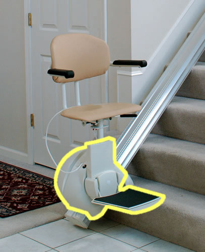 Stairlift Basics What Is A Stair Lift?