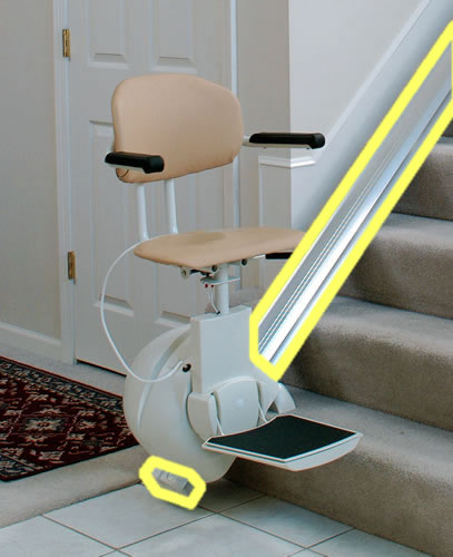 stairlift basics what is a stair lift