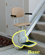 Stair Lift Track
