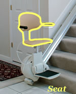 Stair Lift Track