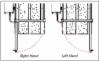 Right Swing 36" Wide Straight Thru Platform Gate with Interlock